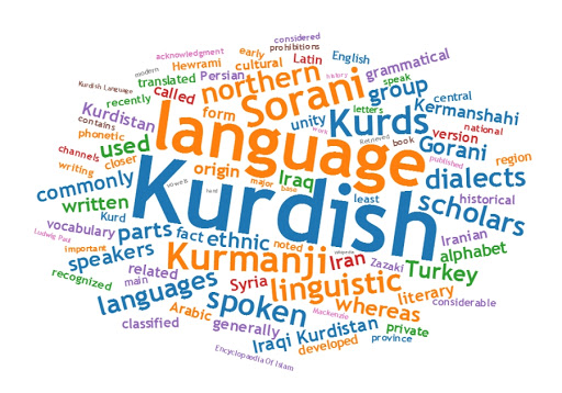 Cejna Zimanê Kurdî